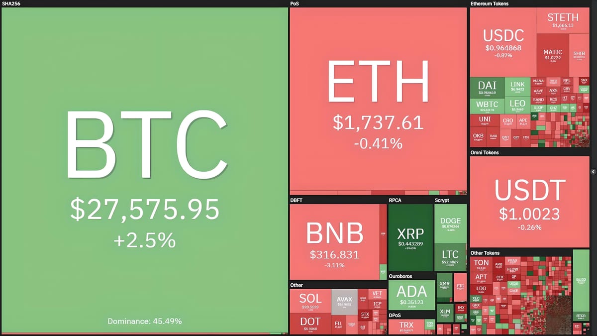 Coin68 Weekly Update (03/20 - 03/26): A Truly "Crypto" Week