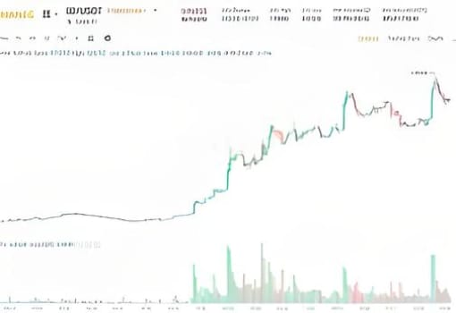 Space ID (ID) Continues to "Peak" One Month After Binance Launchpad Sale