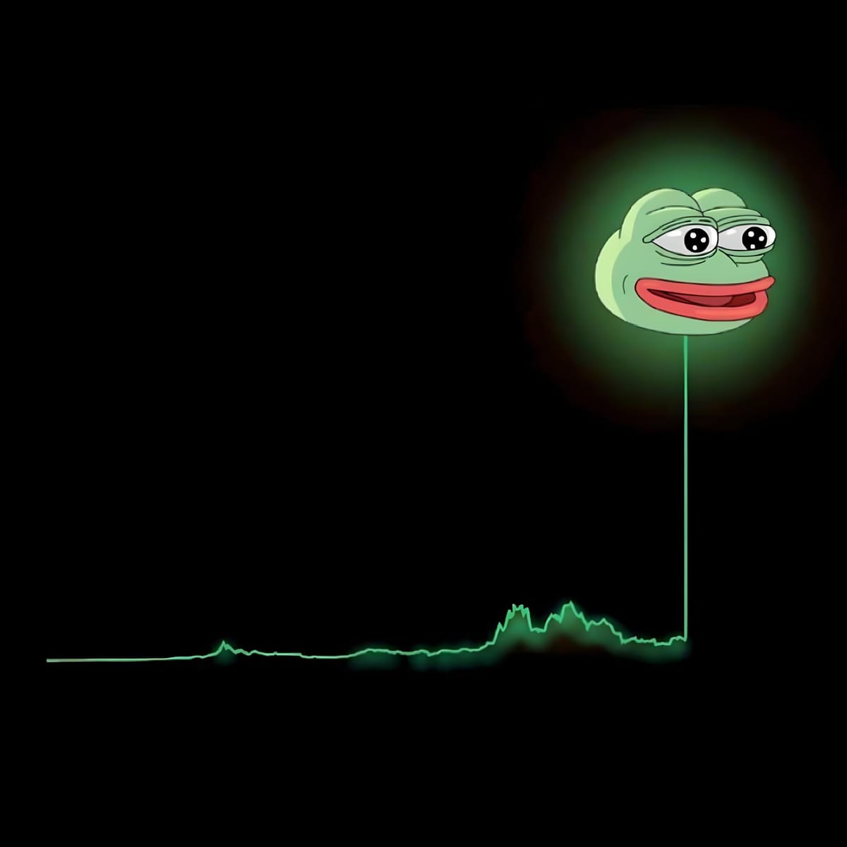 Pepe the Frog (PEPE) Leads the Latest Memecoin Craze with 21,000% Growth