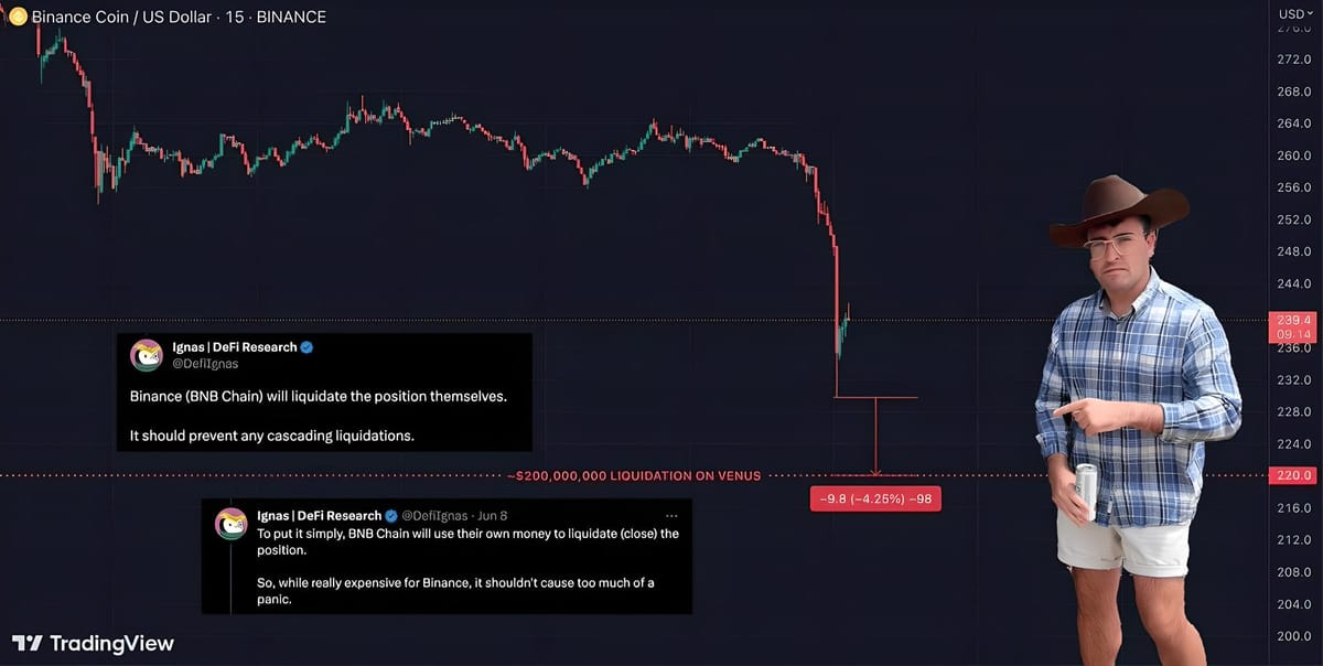Breaking: $200 Million in BNB Faces Potential Liquidation Risk!