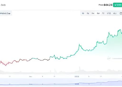 OKX's Exchange Token OKB Hits New All-Time High
