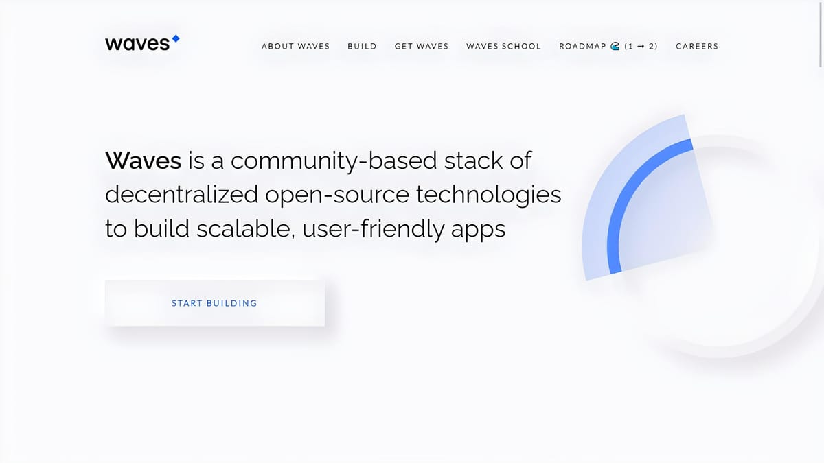 Waves (WAVES) Faces Warnings from Korean Exchanges Due to USDN Depeg