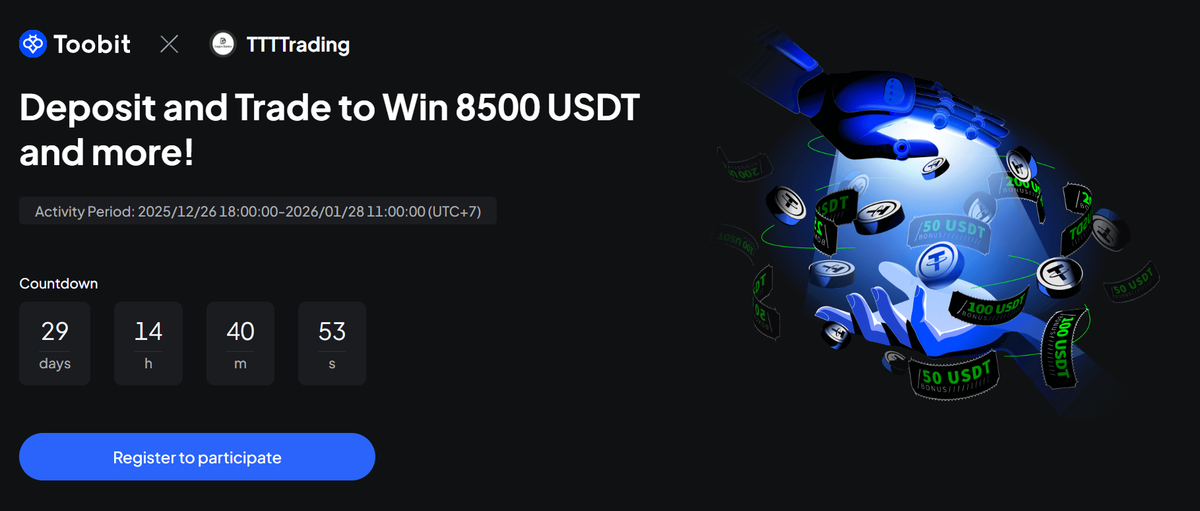 Deposit and Trade to Win 8500 USDT and more!
