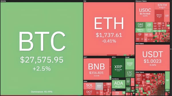 Coin68 Weekly Update (03/20 - 03/26): A Truly "Crypto" Week