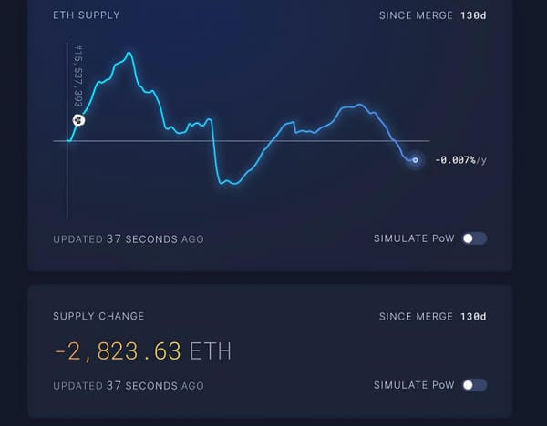 Ethereum (ETH) Returns to Deflationary State Thanks to Revived Network Activity