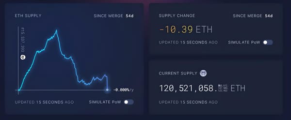 Ethereum (ETH) Achieves Deflationary State, Burns All Coins Created Since The Merge