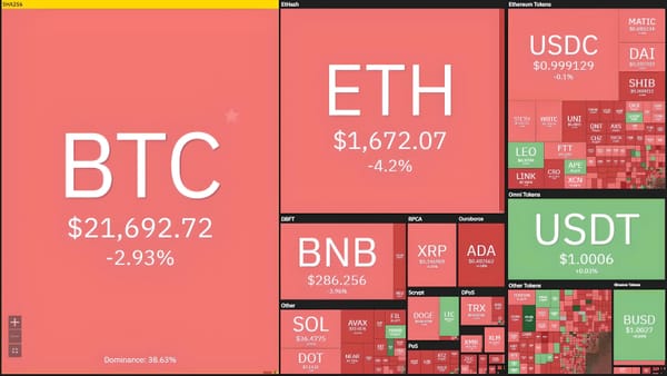 BTC and ETH Experience Volatile Movements After August 2022 U.S. Inflation Data
