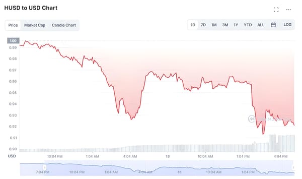 HUSD Unexpectedly Depegs: Huobi's Explanation