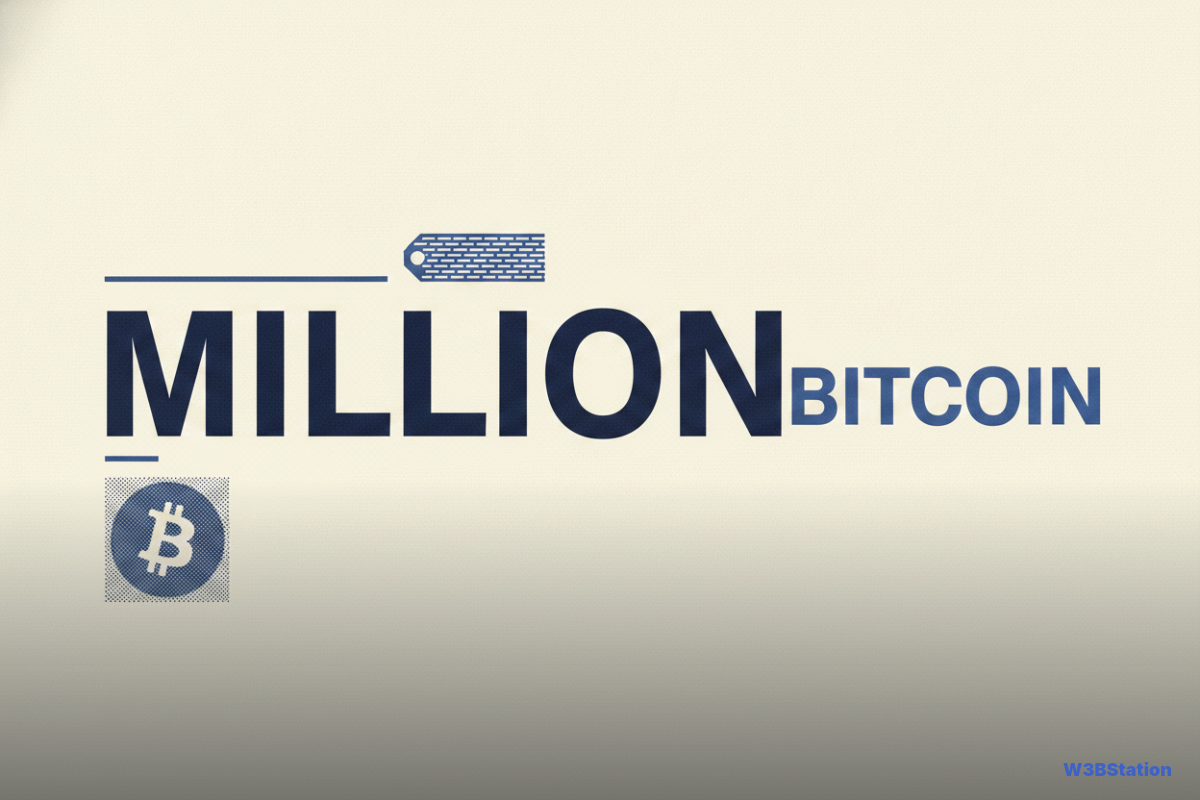 8 Million Bitcoin at a Loss as Market Capitulation Deepens