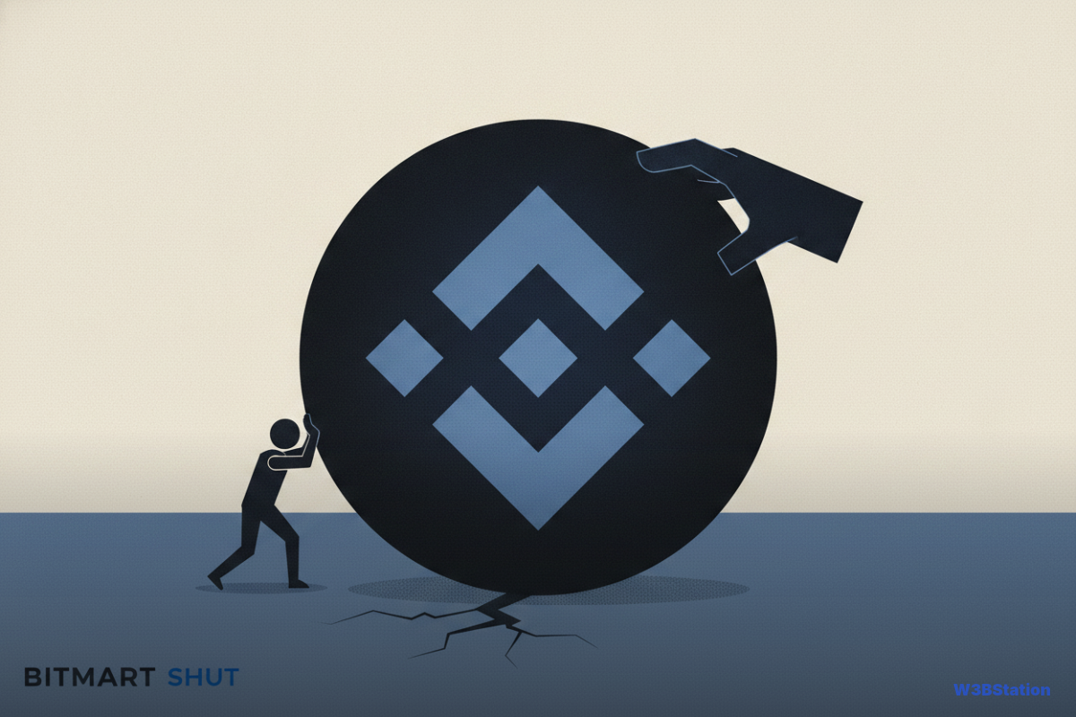 Jul 26: Binance Intensifies Monthly Security Drills for Staff