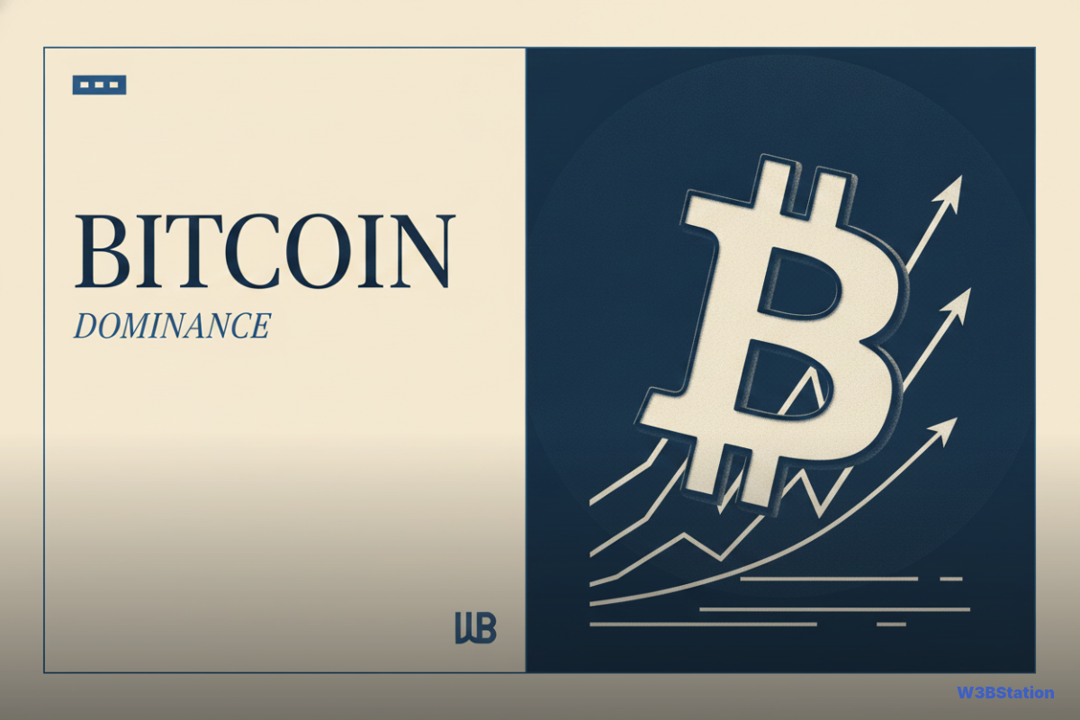 Bitcoin Dominance Persists as Altcoin Rotations Stall