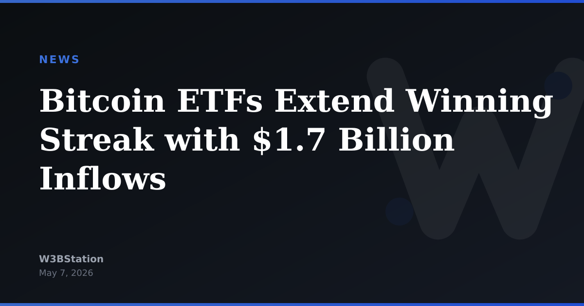 Bitcoin ETFs Extend Winning Streak with $1.7 Billion Inflows