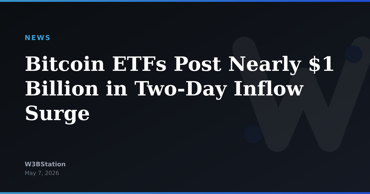 Bitcoin ETFs Post Nearly $1 Billion in Two-Day Inflow Surge