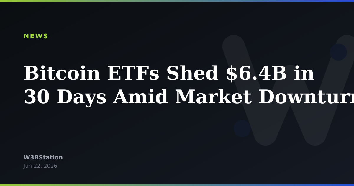 Bitcoin ETFs Shed $6.4B in 30 Days Amid Market Downturn