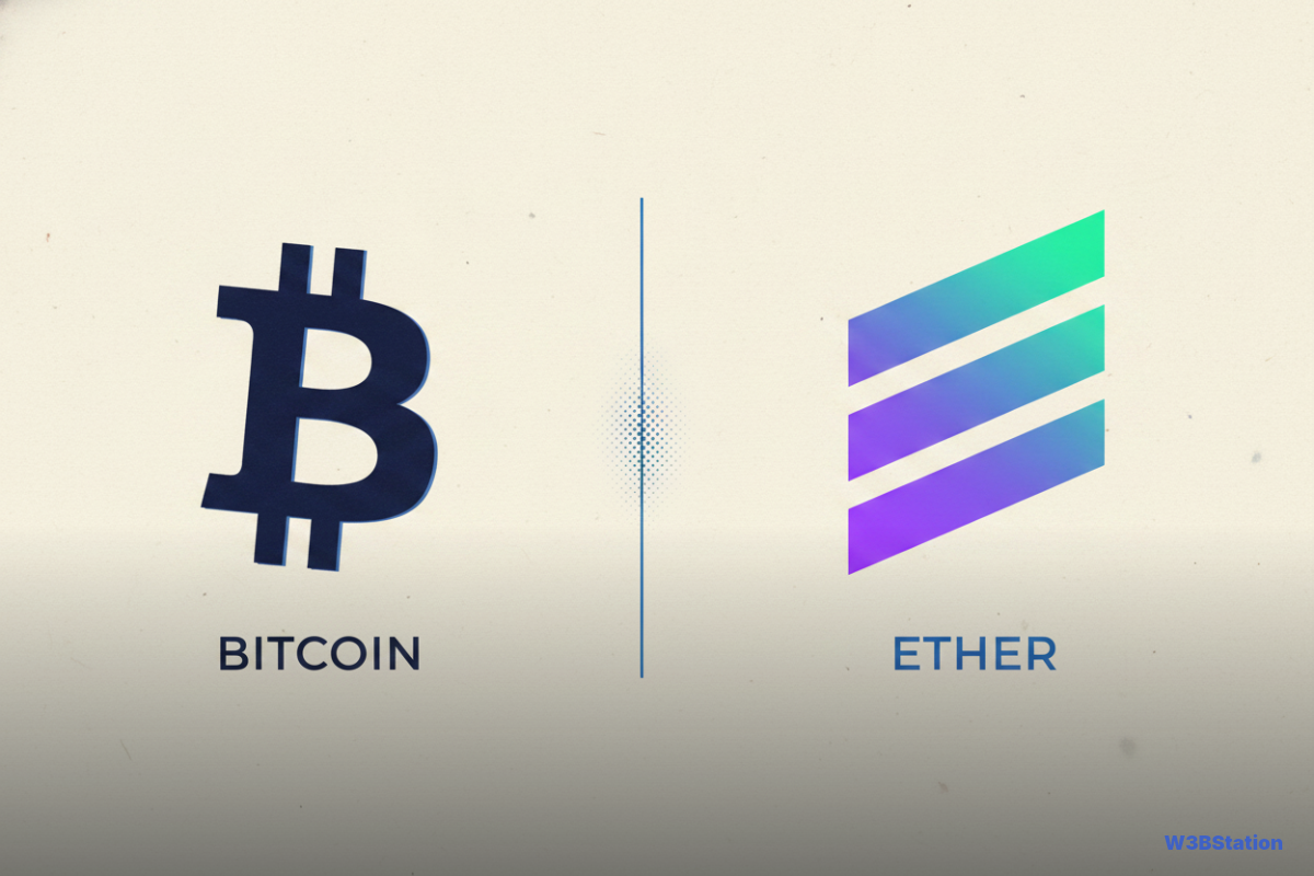 Bitcoin, Ether, and Solana Rally as $1 Billion in Shorts Are Liquidated