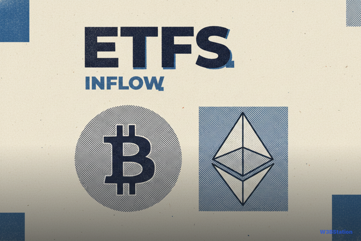 BTC ETFs End 9-Day Inflow Streak With $201.9M Outflow; ETH ETFs Extend Run