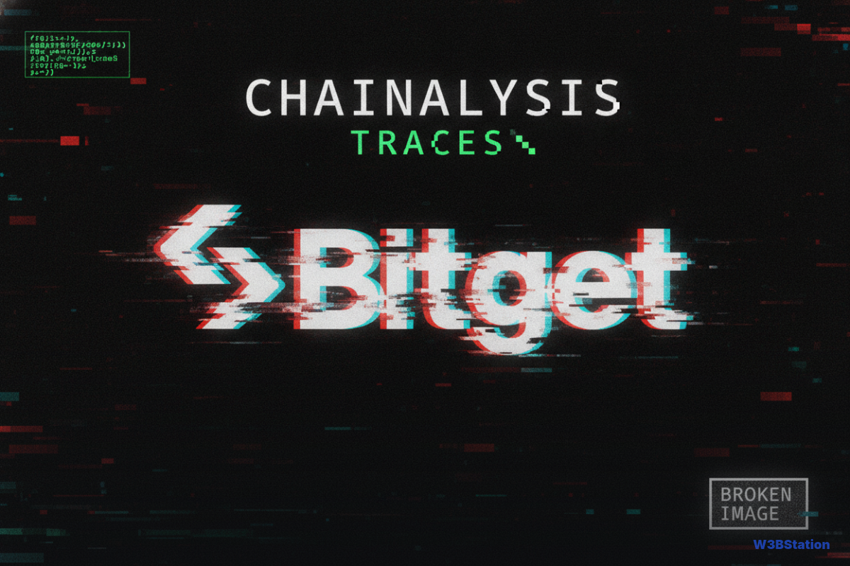 Chainalysis AI Traces $387M Bitget Hack to North Korea in Minutes