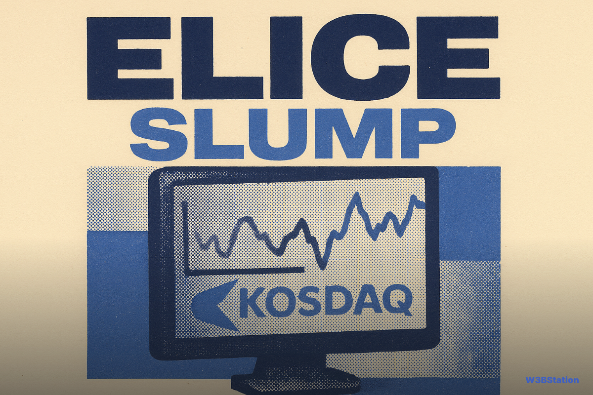 Elice IPO Slump Deepens AI Market Jitters as Brent Oil Tops $111