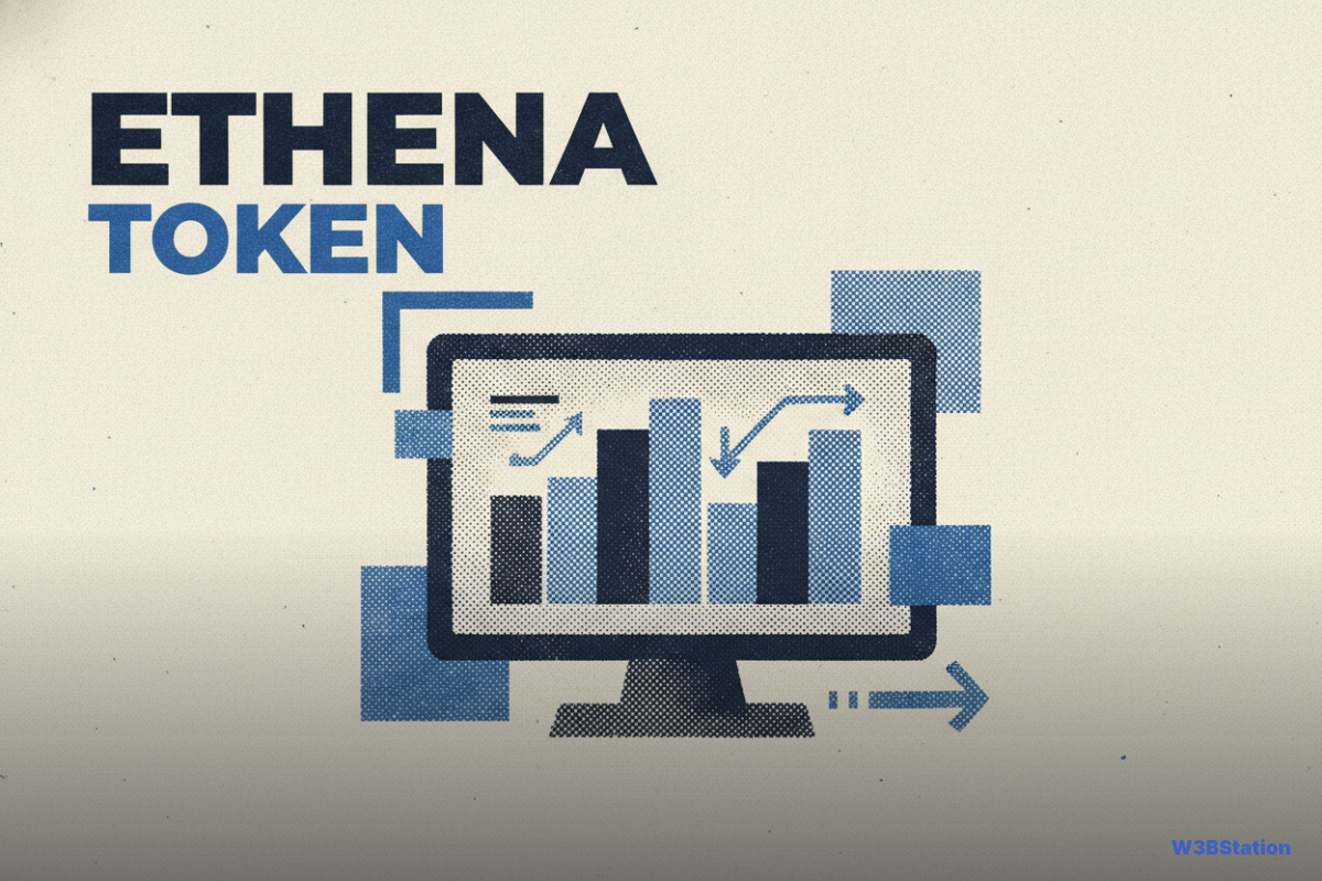 Ethena's ENA Token Soars 48% on $1B FalconX Credit Facility, But Altcoin Rally Remains Narrow