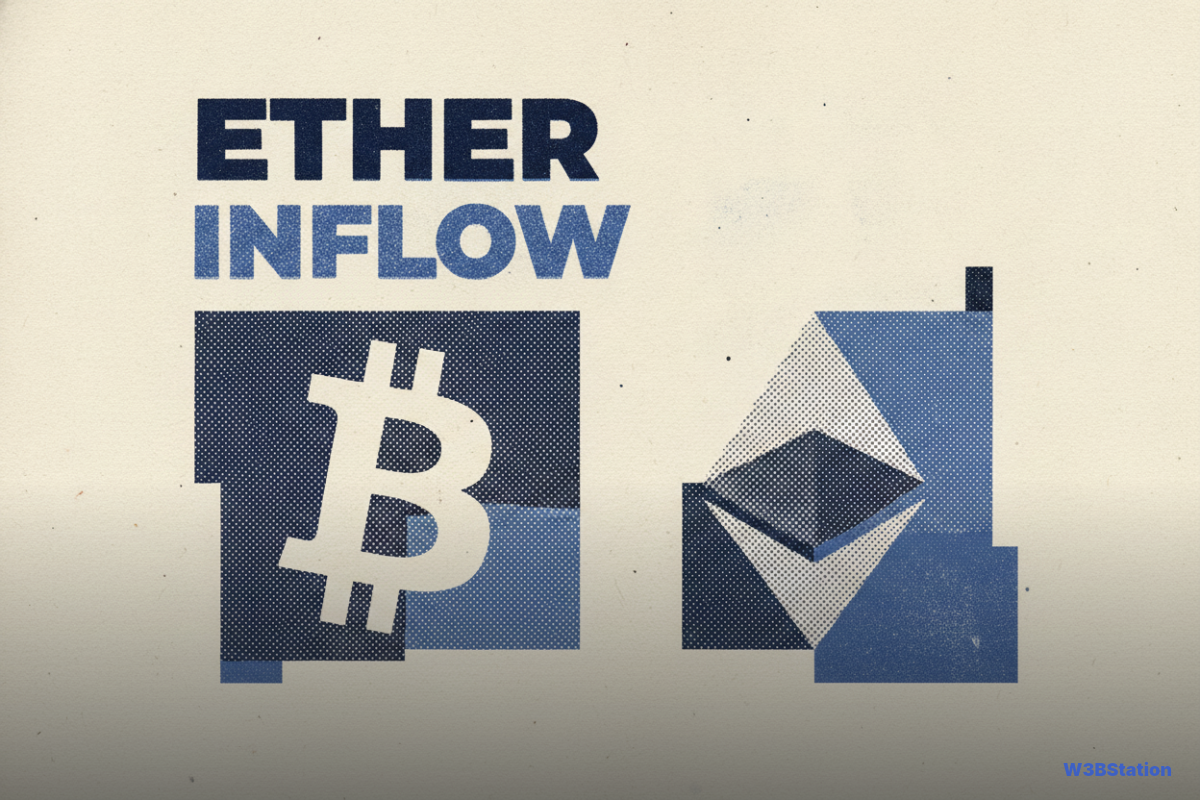 Ether, XRP ETF Inflow Streaks End as Bitcoin Funds Rebound