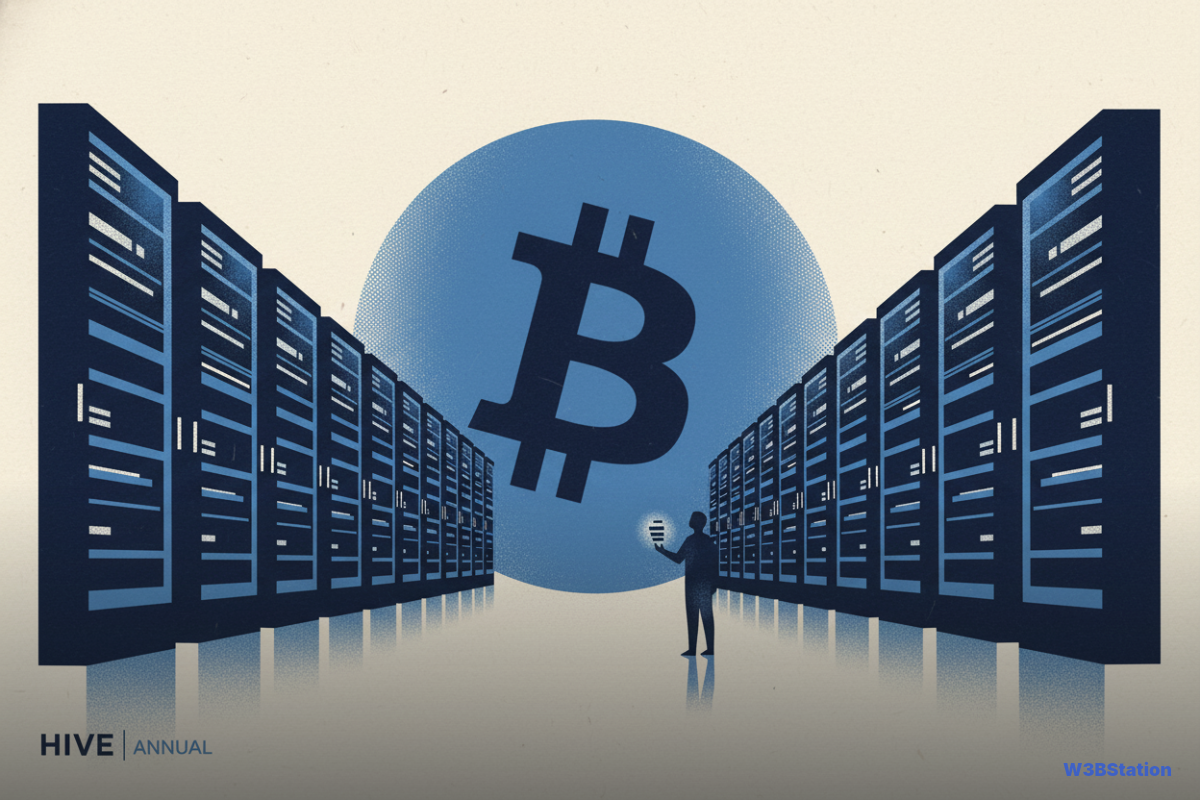 HIVE Annual Revenue Surges 158% to $298M as Bitcoin Holdings Decline