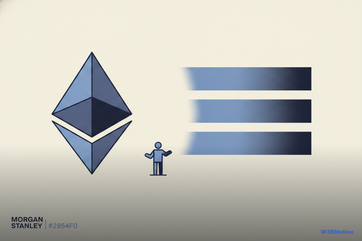 Morgan Stanley Files ETH, SOL ETF Amendments With Market-Low 0.14% Fee