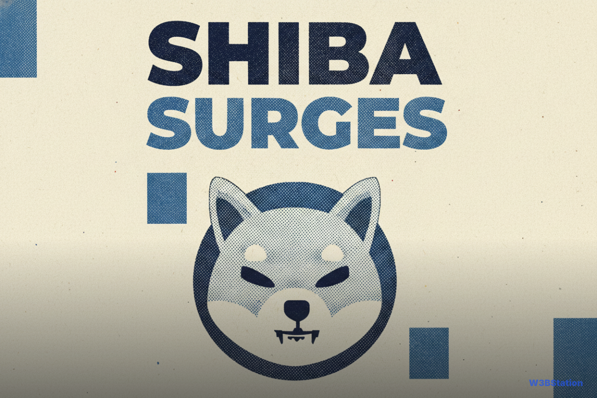 Shiba Inu Surges 36% as Korean Traders Drive Volume