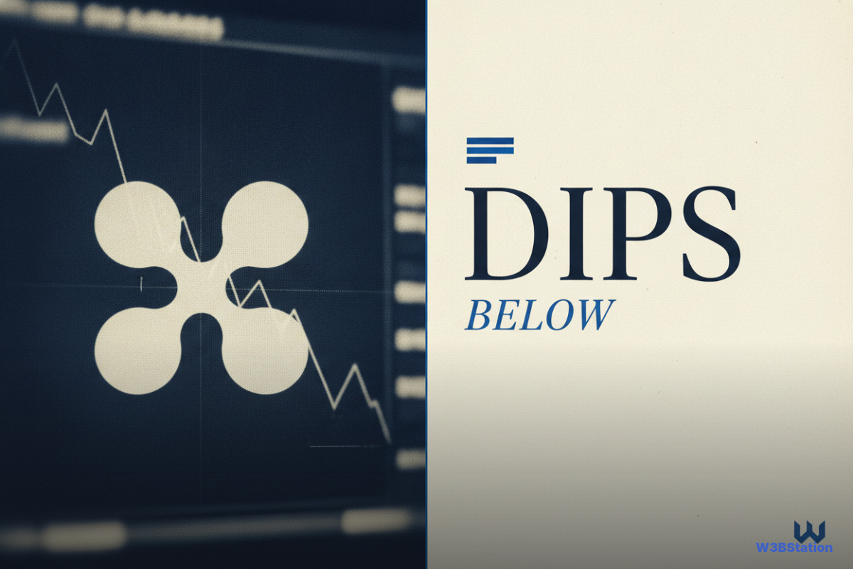 XRP Dips Below $1 Despite Korean Bank’s Ripple Payments Adoption